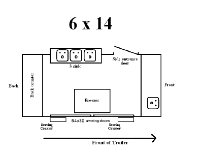 Concession Trailer 6' x 14'